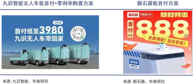 无人车大规模上路在即