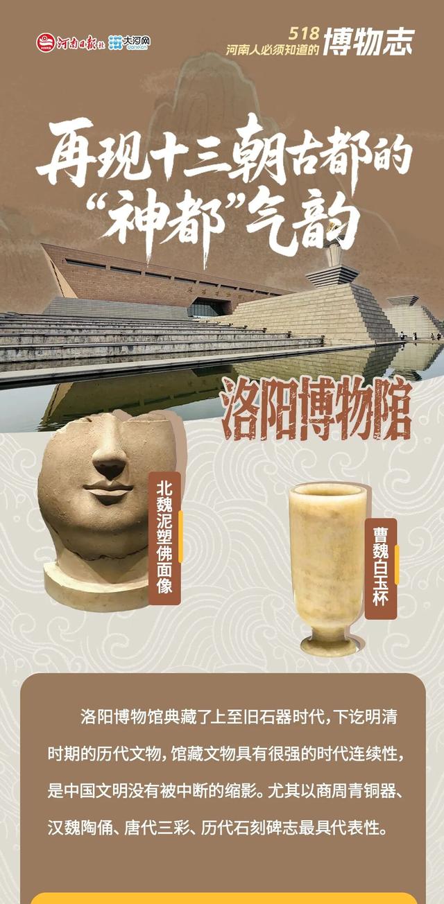 河南的博物馆，每一座都值得引以为傲！