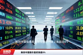 融创中国股价盘初涨超8%视频封面