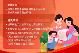 "庐小家"家庭成长营 | 儿童专注力的培养图片