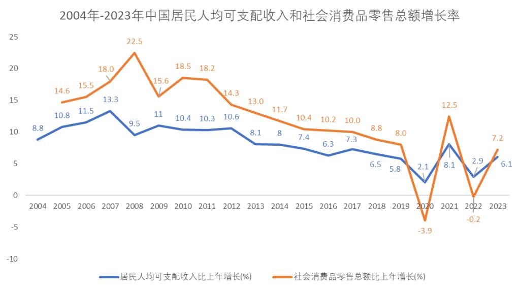 风口与风险:电商为何跨境、如何跨境?