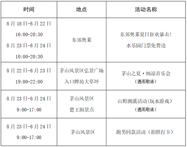本周句容文旅活动安排来了