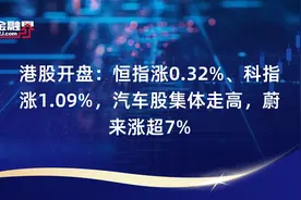港股开盘：恒指涨0.32%、科指涨1.09%，汽车股集体走高，蔚来涨超7%视频封面