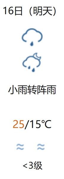 咱就说明天最好还是带把伞~