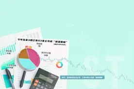 退市新规落地首月显威力 54家公司“披星戴帽”图片
