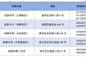 2024年成都小升初“大摇号”结果出炉图片