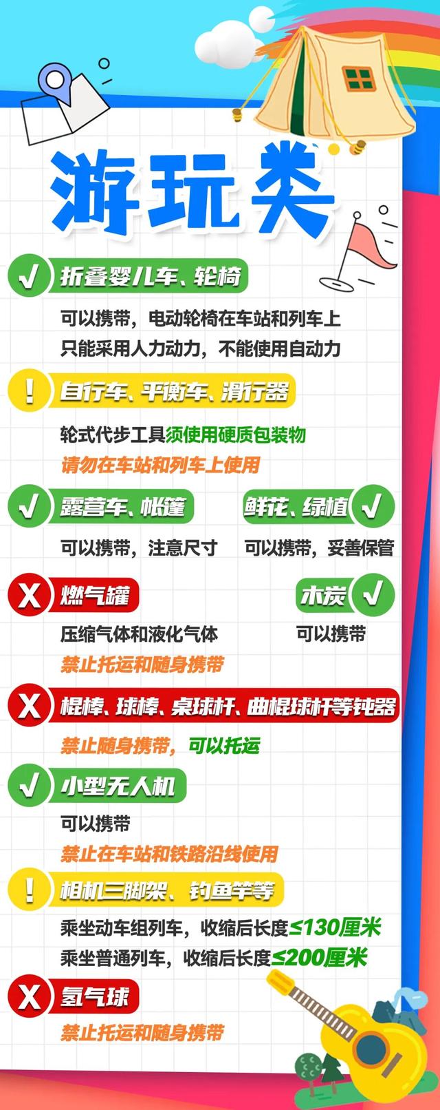 国庆出行你的行李能“通关”吗？