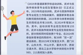 事关上学、高考、学位，2025年多项教育新政来了图片