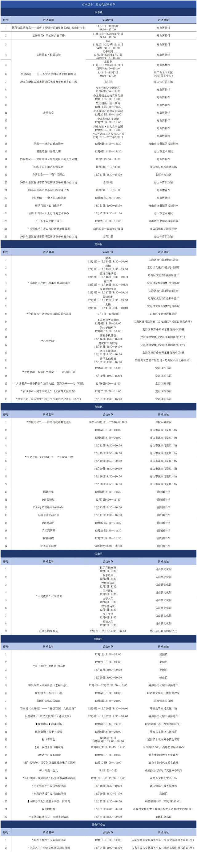 走，玩点儿不一样的！