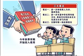 （图表·漫画）新华视点丨看点图片