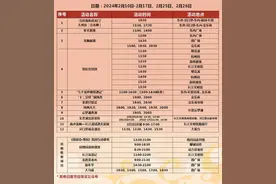 2024武汉第八届「武汉园博园灯会」正式亮灯，赏灯攻略来啦→图片