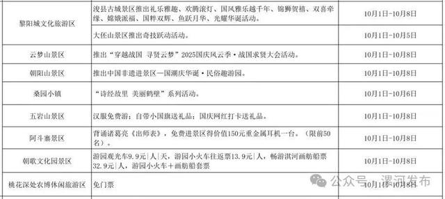 免票！半价！河南国庆假期超全攻略来了