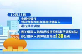 房贷利率加点幅度如何动态调整？越短越好？梳理→图片