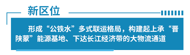 大运河通航最北端，2000吨级船舶通江达海