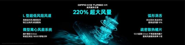 千元机也有旗舰级主动散热！游戏玩家首选OPPO K13 Turbo系列