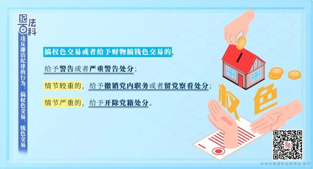 先锋讲坛丨违反廉洁纪律的行为：搞权色交易、钱色交易