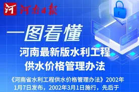 一图读懂｜河南最新版水利工程供水价格管理办法来了图片