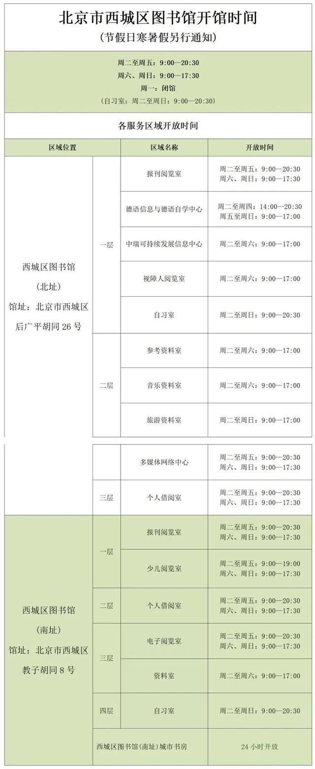 去西城区图书馆？借阅、自习、周边吃喝看过来