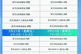 全国游泳春锦赛｜中国泳坛开年之战，张雨霏覃海洋领衔激战青岛图片
