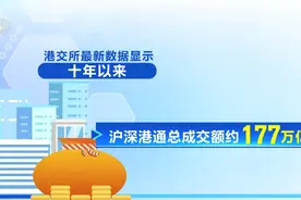 177万亿元！内地与香港金融互联互通十周年 构建金融“双向开放”新格局图片