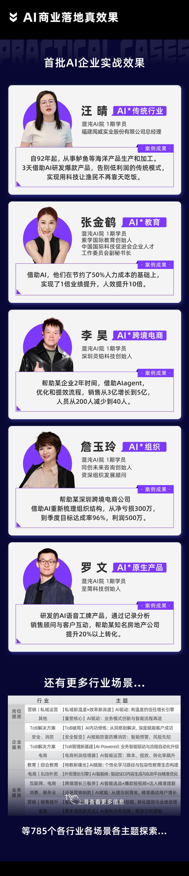 AI真能让企业脱胎换骨？混沌AI院产品升级重磅发布