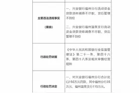 我国新批准建立一批生命健康领域国家标准物质；“九号电动”门店被罚图片