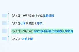 大一新生何时军训？需要准备什么？河南高校军训时间来了图片