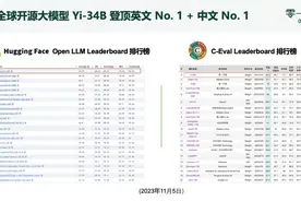 李开复AI公司最新进展：推出两款大模型，一轮融资即成独角兽图片