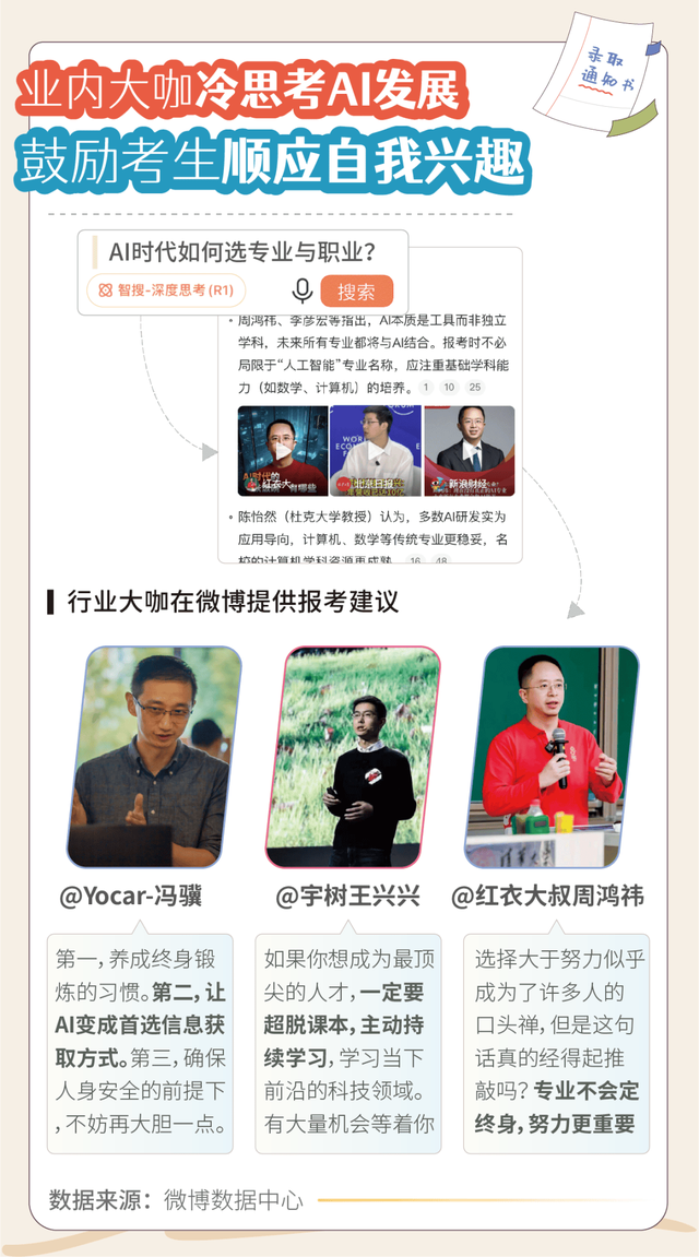 AI搜索的胜负手，在内容生态里