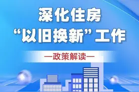 壹图看懂丨住房“以旧换新”，青岛实施方案发布，怎么换看这里！图片