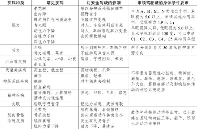 今天这个特殊的日子，一定要把这份干货转给咱爸妈！