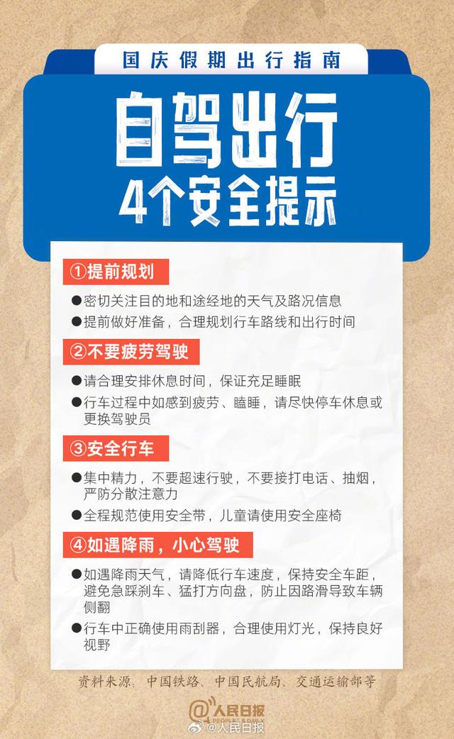 中秋国庆黄金周将至 超全出行游玩攻略请收好