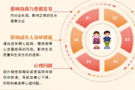 管好体重，做活力少年图片