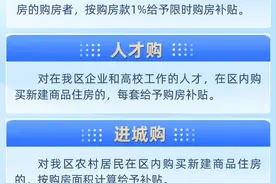 南京溧水推出购房新政“溧7购” 购房给予1%补贴，18幅优质地块同步亮相图片