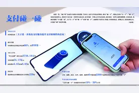 支付方式再升级 “碰一下”接入多地商家图片