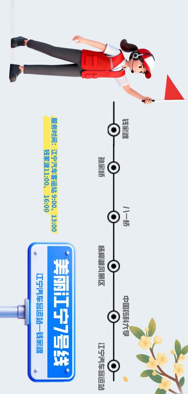 投币2元，直达超多景点！