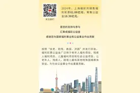 上海福彩关于2025年春节休市的公告图片