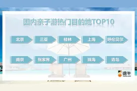 暑期去哪玩？三亚上榜国内亲子游热门目的地TOP10图片