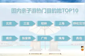 暑期去哪玩？三亚上榜国内亲子游热门目的地TOP10图片