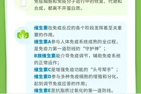 身体出现这4个迹象，提醒你免疫力下降了，赶紧对照一下！图片