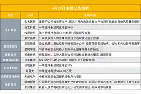 突发！50亿医药股重要子公司被暂停生产 若三个月内无法恢复生产可能触发其他风险警示情形|盘后公告集锦图片