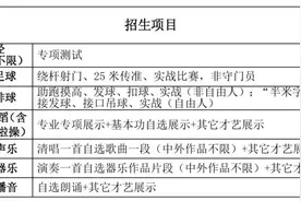 家长注意！重庆2025年高中体艺特长生开始报名了图片
