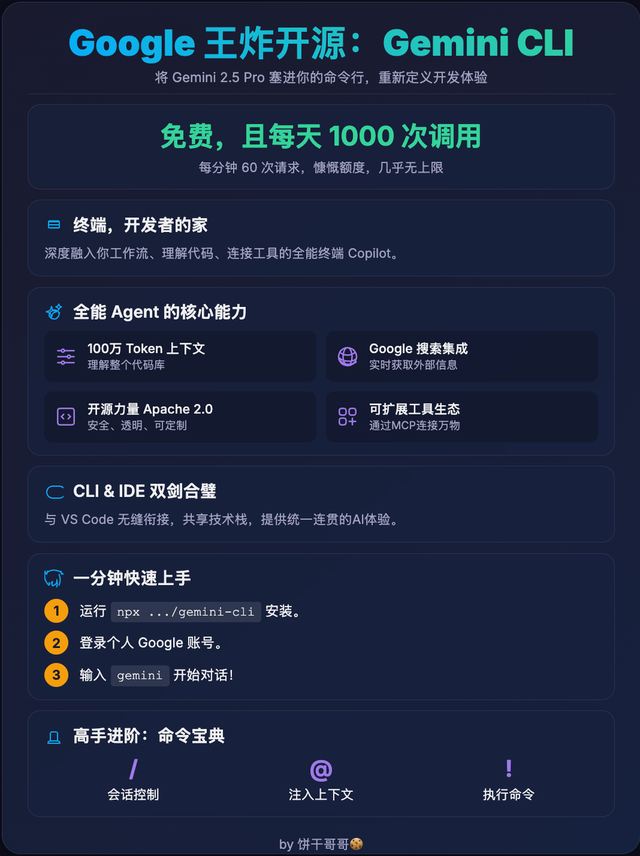 用n8n做AI工作流驱动网站出海赚美金3：搭建「SEO策略优化」AI Agent