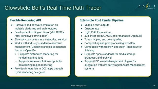 这颗GPU,一鸣惊人:技术细节曝光