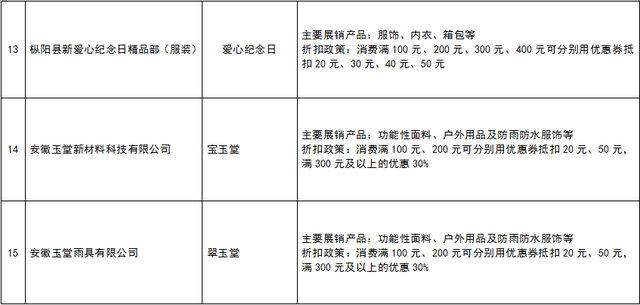 2027，来浮山市集，把衣服和乡味“赞”回家！