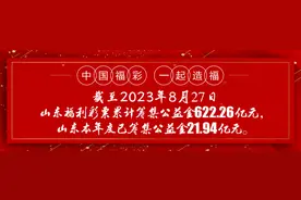 【公益】福彩专项公益金传递温暖大爱图片