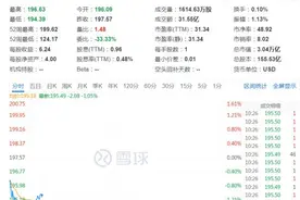 苹果宣布：停止销售！图片
