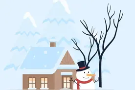 雪人地图来啦！带您打卡哈尔滨网红大雪人~图片