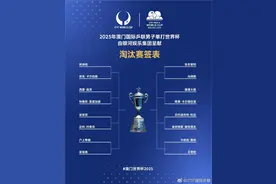 澳门世界杯男子女子单打签表出炉，孙颖莎将迎战波尔卡诺娃图片