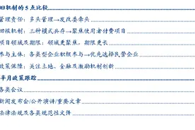 【华创宏观·张瑜团队】PPP新旧机制的5点比较——政策观察双周报第70期图片